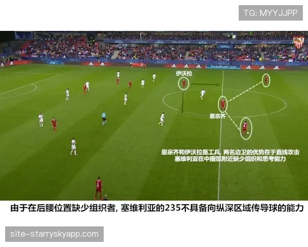 奥萨苏纳反击速度，快速通过中场打皇马防线身后